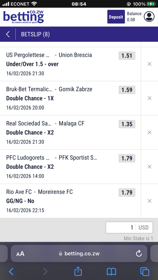 Betting Sure Odds  group picture