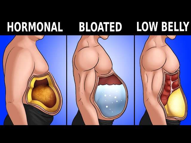 Fitness Training group picture