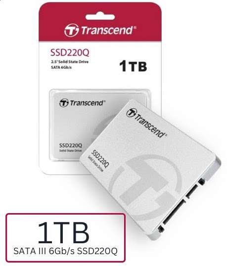 Computer Accessories group picture