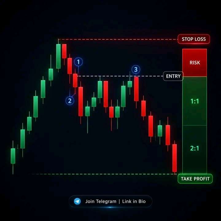 If You Want To Start Trading Join And Get Your Guidance  group picture