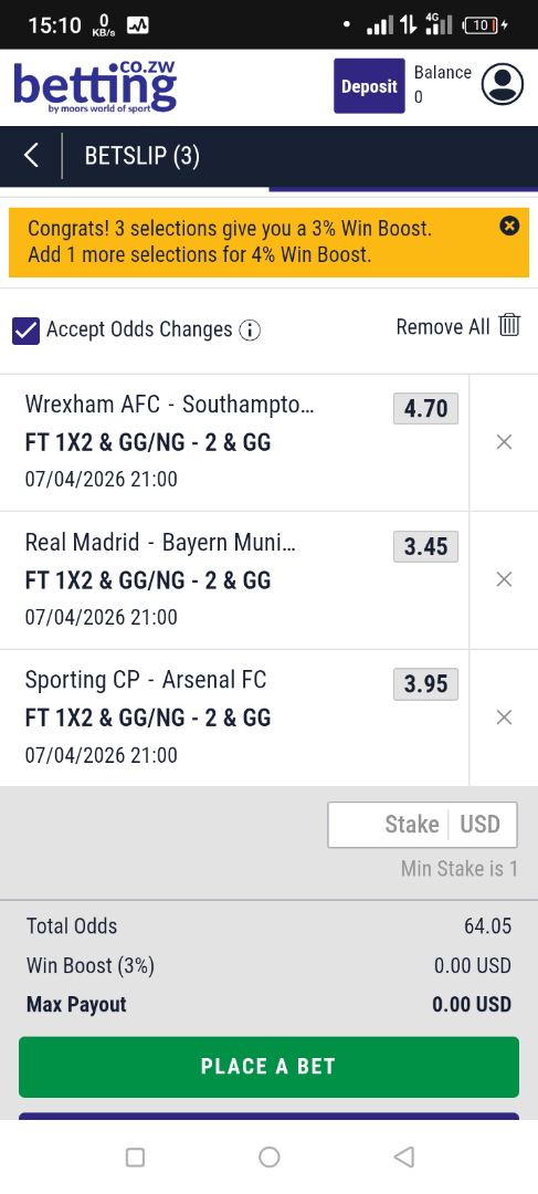 Free Betting Odds group picture